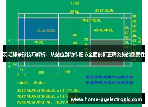 羽毛球杀球技巧解析：从站位到动作细节全面剖析正确姿势的重要性